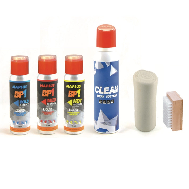 SKIN &amp; GLIDE TOP KIT